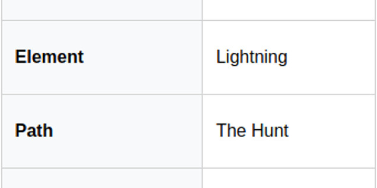 Honkai: Star Rail 4.1 Update - Planarcadia Arrives