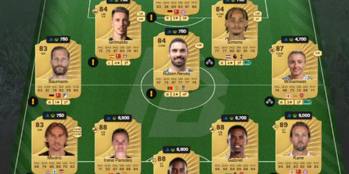 Icône FUT Van Persie – Guide et DCE sur FC 26