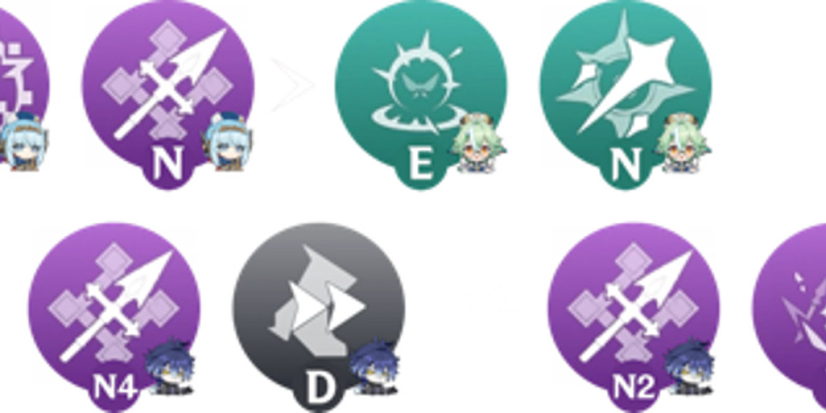 Guide du Guerrier Flins – Capacités et astuces