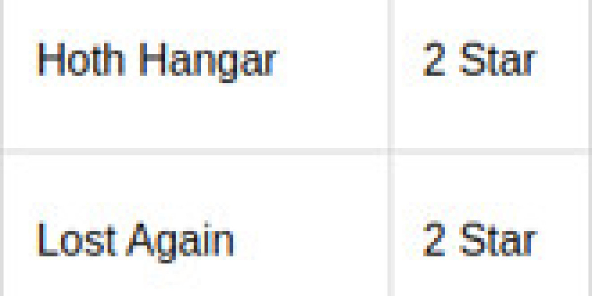 Monopoly GO Star Wars GO Album - Complete Guide