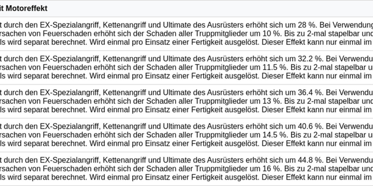 Zenless Zone Zero Roaring Furnace – Stun-Boost Guide